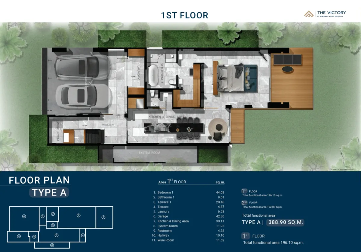 Andaman Asset Solutions
