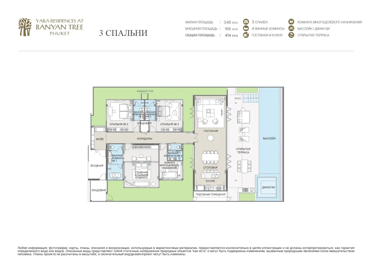 Banyan Group Residences