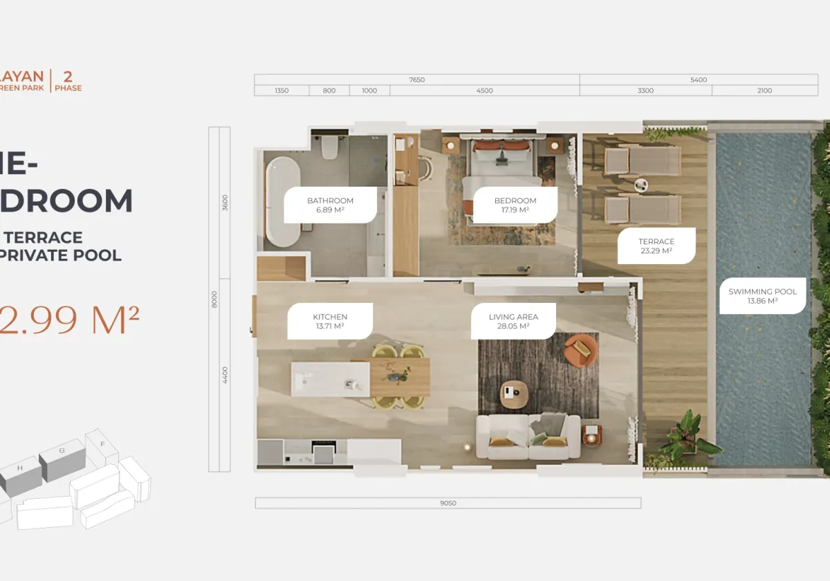 SPS Phuket construction