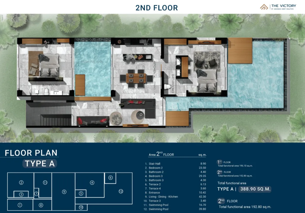 Andaman Asset Solutions