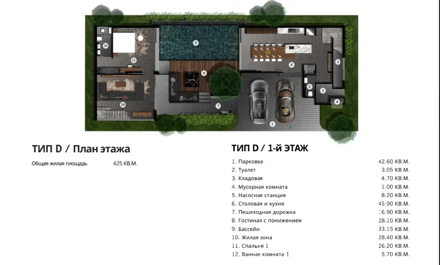 Wallaya Villas Development