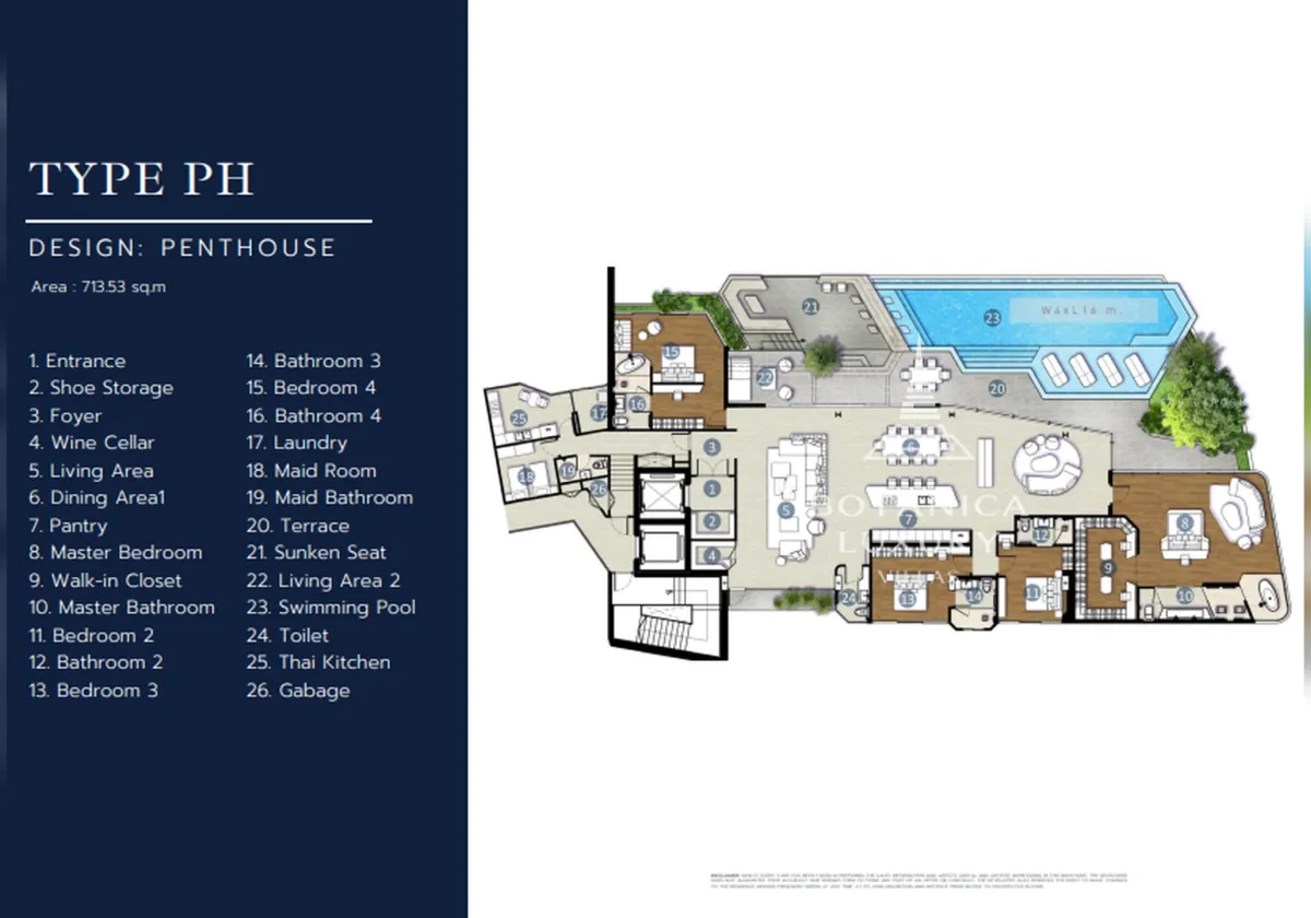 Botanica Luxury Phuket Co Ltd