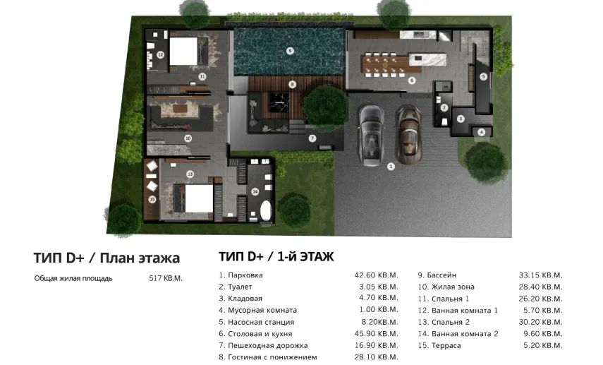 Wallaya Villas Development