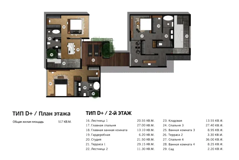 Wallaya Villas Development
