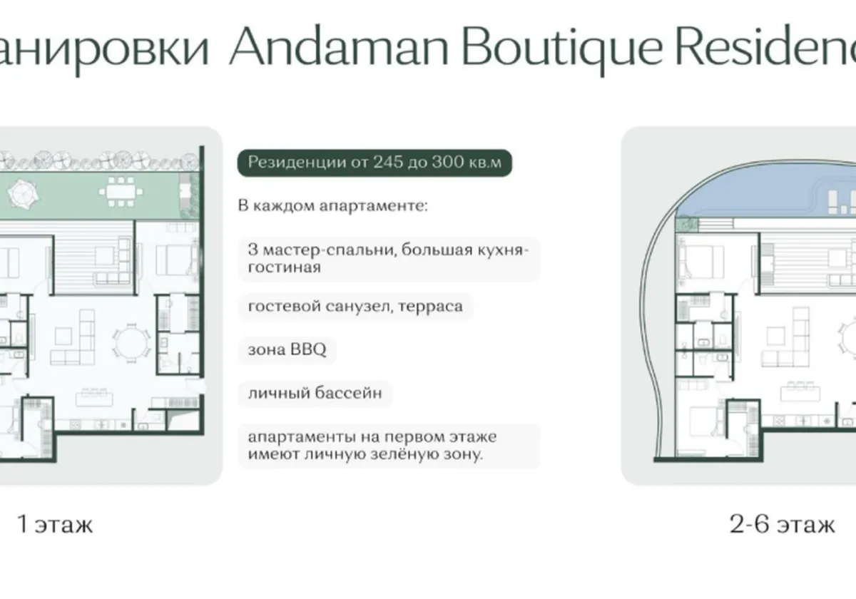 Andaman Asset Solutions