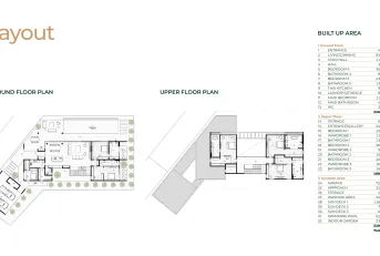 5 bedroom, 742,0 м²