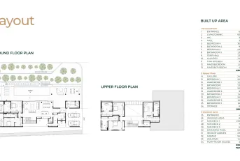 5 bedroom, 757,0 м²