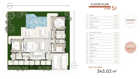 3 bedroom, 345,0 м²