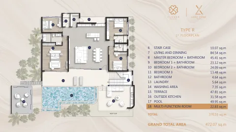 4 bedroom, 470,0 м²