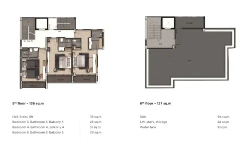 5 bedroom, 800,0 м²