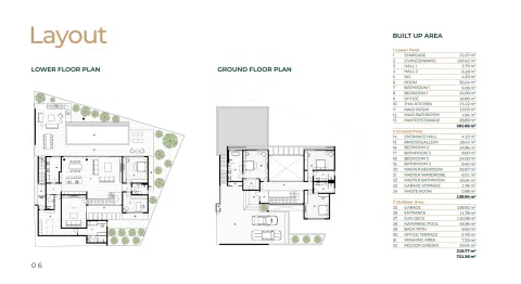 4 bedroom, 722,0 м²