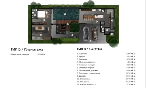 3 bedroom, 425,0 м²