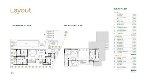 5 bedroom, 768,0 м²