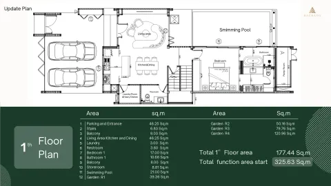 3 bedroom, 336,0 м²