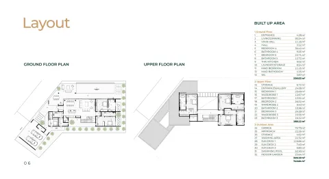 5 bedroom, 742,0 м²